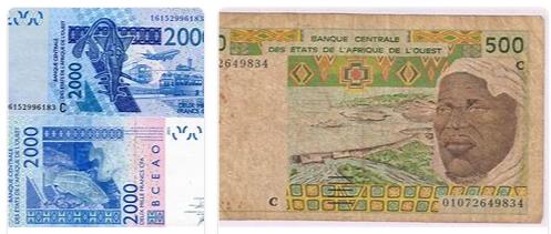 Burkina Faso Currency